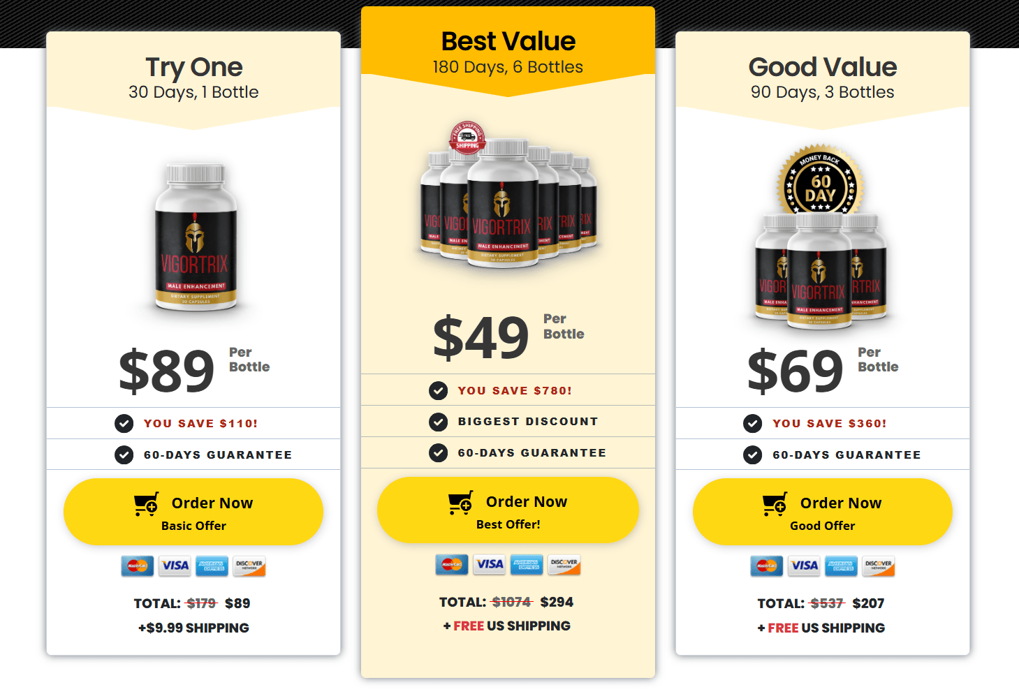 Vigortrix price